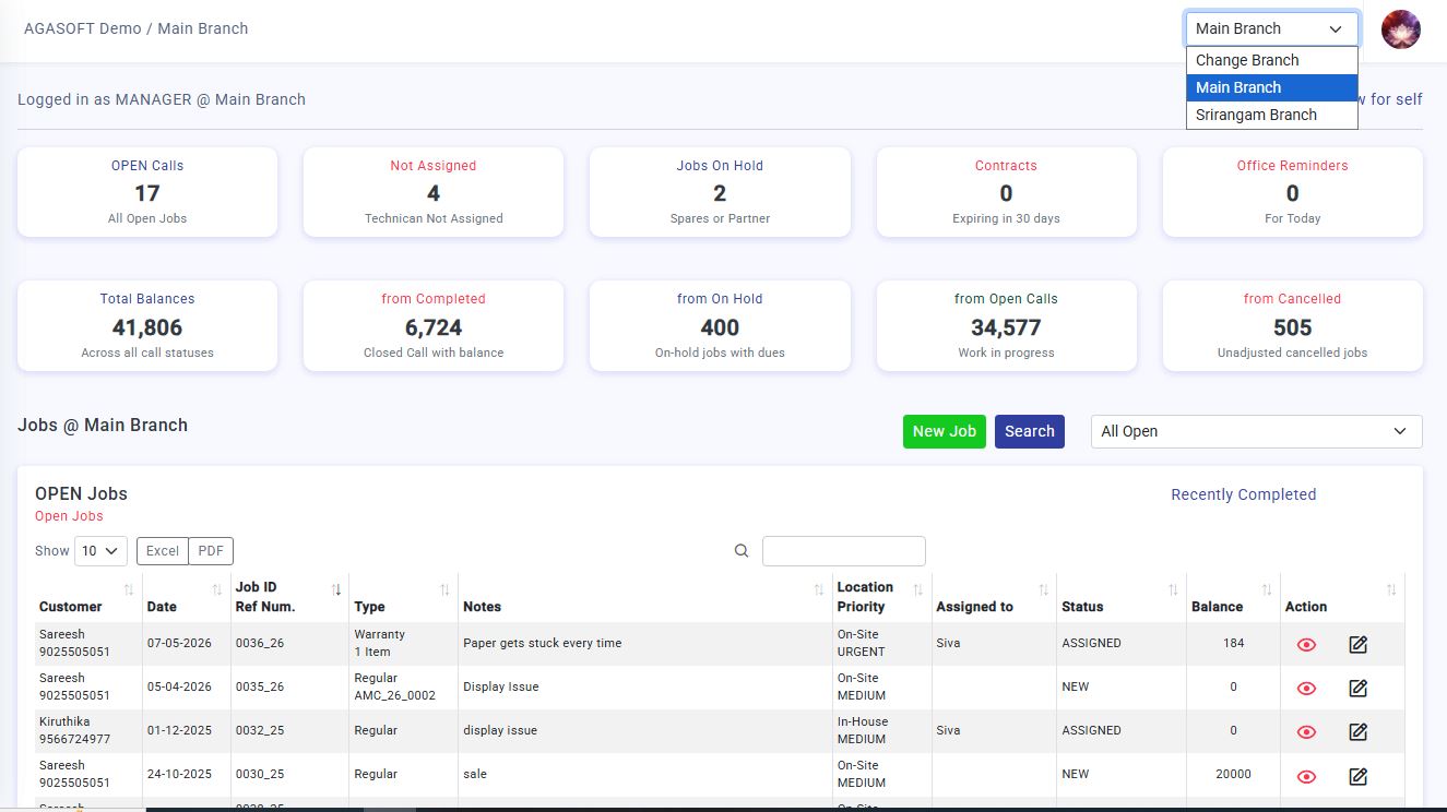 Multi Branch Dashboard