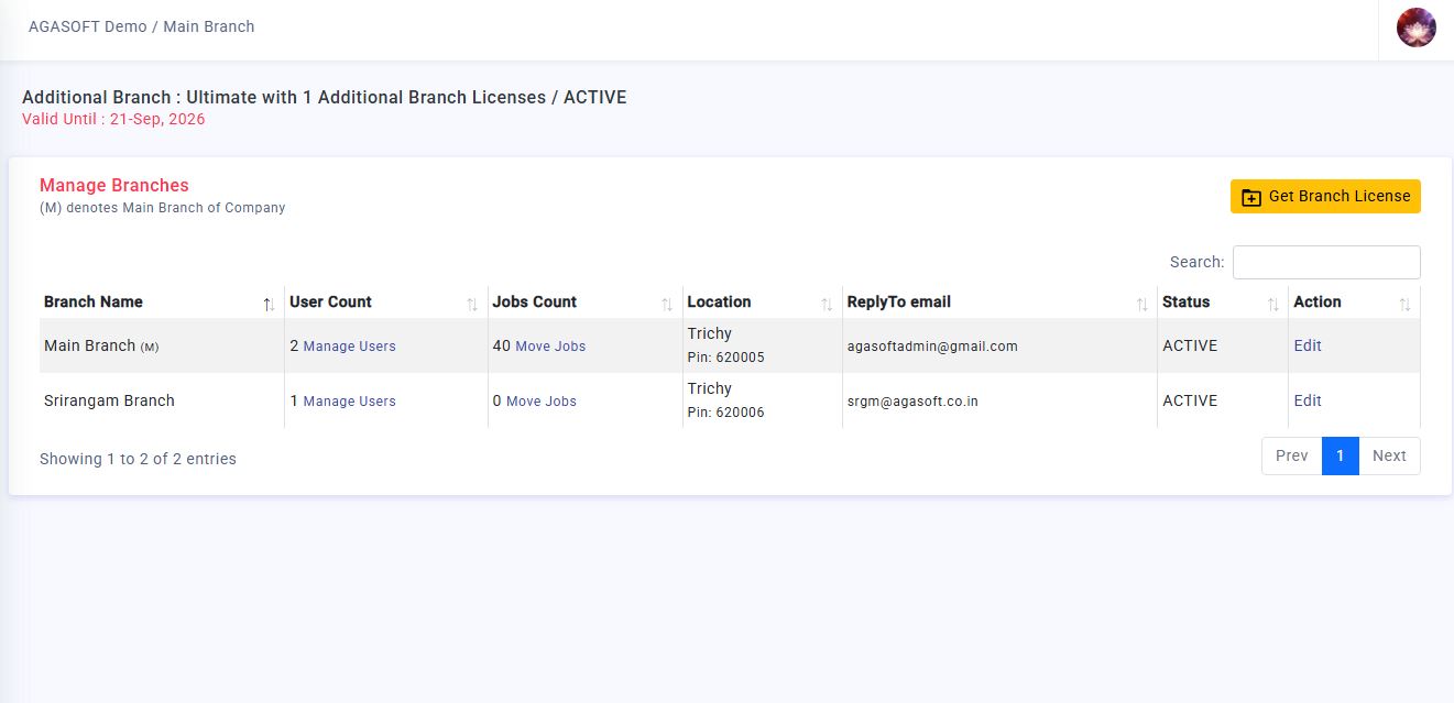 Multi Branch Dashboard