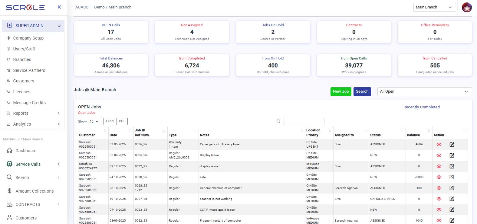 SCROLE Owner Dashboard showing service calls, payments, contracts, engineer activity, and branch-wise business operations